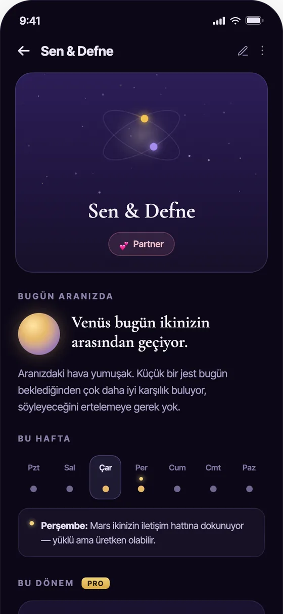 Euphia Yaşayan İlişki ekranı: iki haritanın bugünkü uyumu ve dönem yorumu