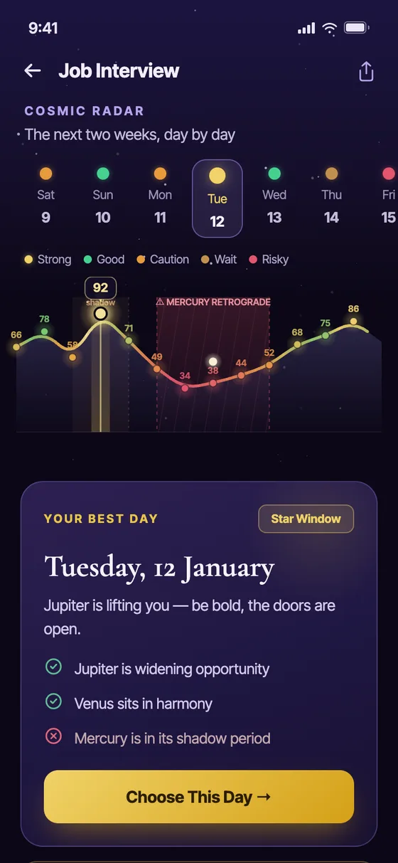 Euphia Cosmic Strategist: the Cosmic Radar screen scoring the next two weeks day by day for a job interview