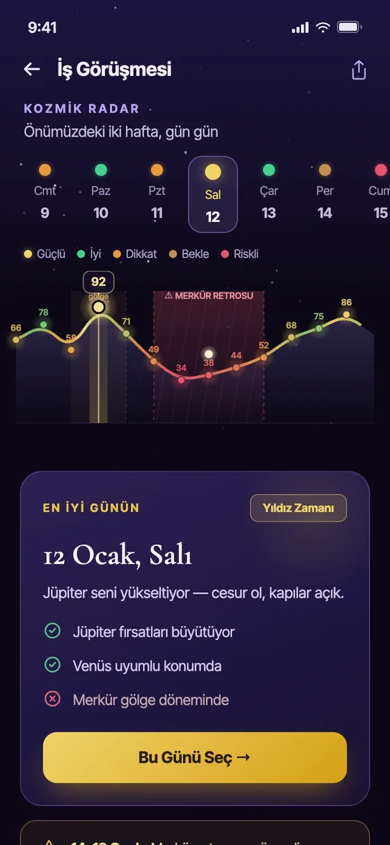 Euphia Kozmik Stratejist: bir iş görüşmesi için önümüzdeki iki haftanın gün gün puanlandığı Kozmik Radar ekranı