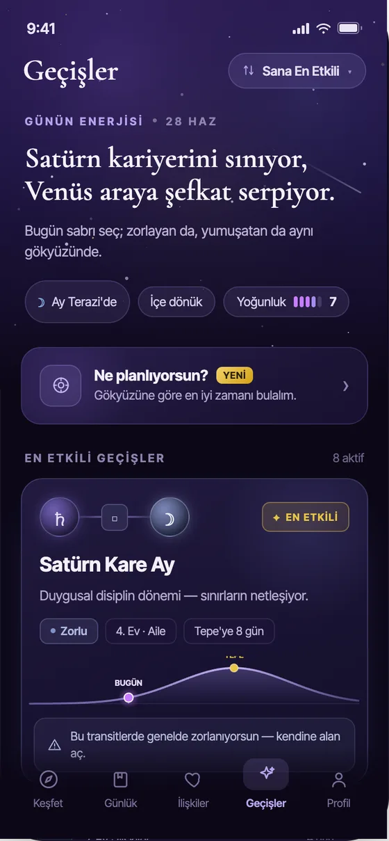 Euphia'nın Geçişler ekranı: günün enerjisi ve sana en etkili transitler